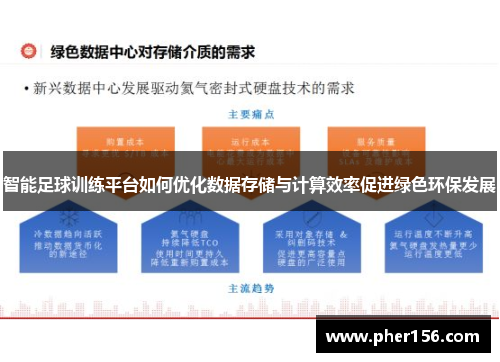 智能足球训练平台如何优化数据存储与计算效率促进绿色环保发展